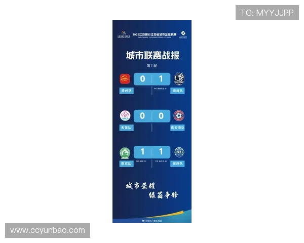 2025江苏超级联赛足球排名榜更新 江苏球队竞争态势全面分析