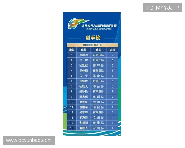 2025河北村超赛程揭晓 赛事安排及各队对阵情况一览 2025河北村超赛程揭晓 赛事安排及各队对阵情况一览