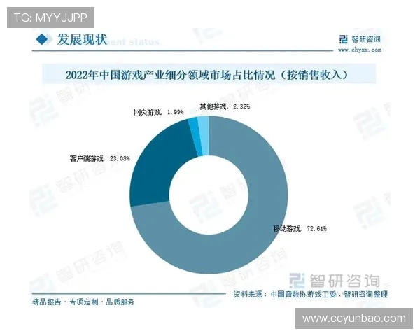 《电竞行业新趋势:全球电竞赛事增长迅猛 观赛人数创历史新高》 《电竞行业新趋势:全球电竞赛事增长迅猛 观赛人数创历史新高》