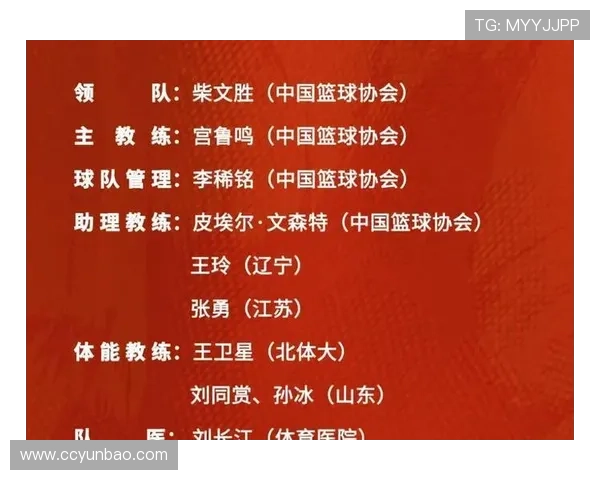 中国篮球队迎战强敌，力拼东京奥运会预选赛，备战激烈赛程挑战